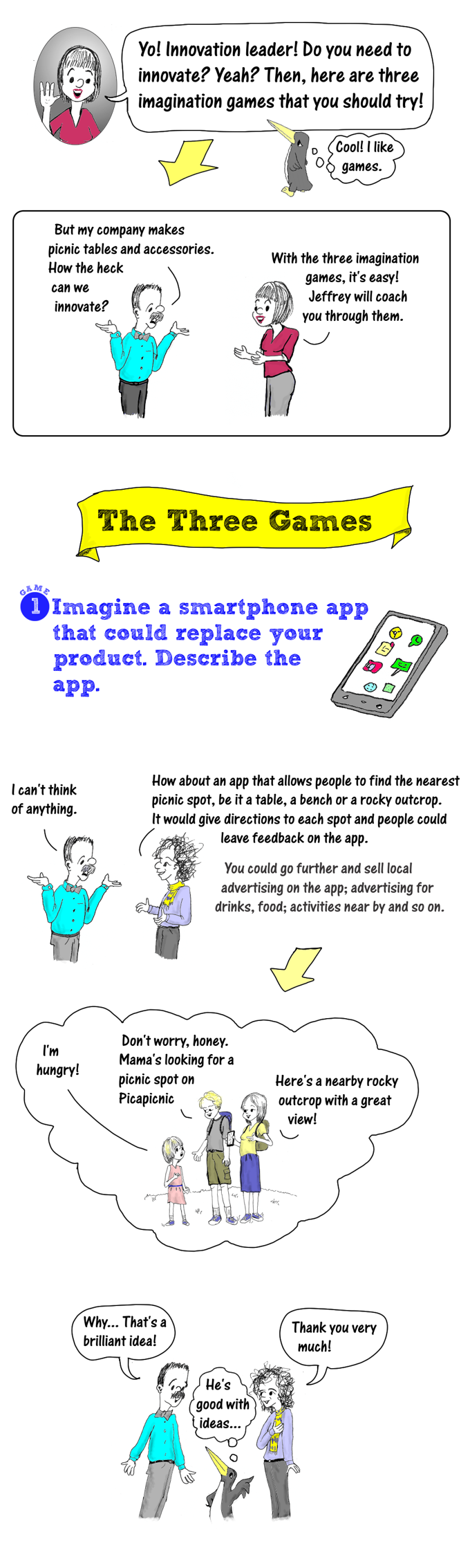 Cartoon illustration: innovation game 1: app