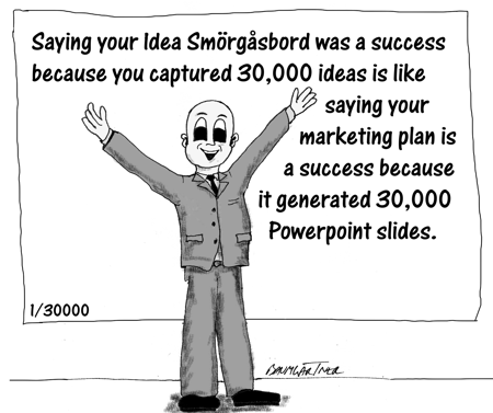 Saying your idea Sm�rg�sbord was a success because you captured 30000 ideas is like saying your marketing plan is a success because it has 30000 slides.